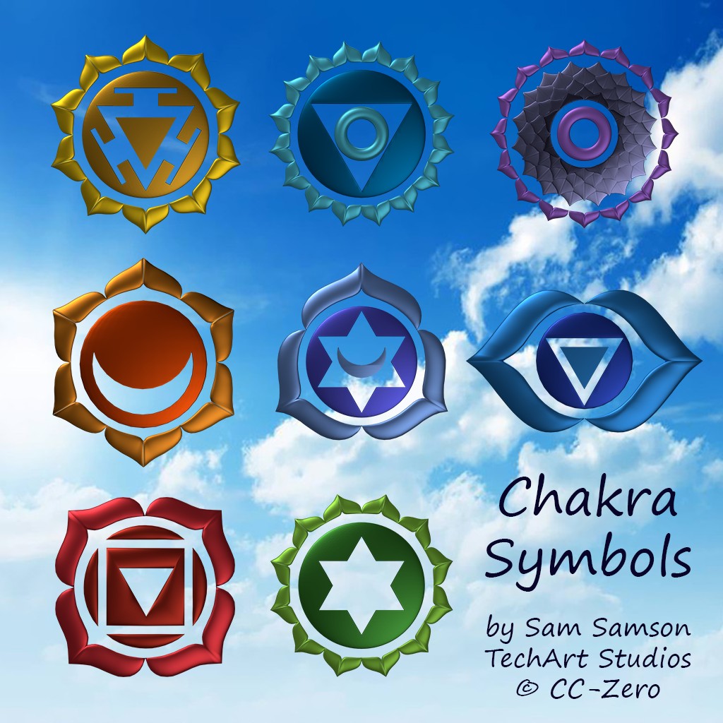 Eight Chakras of Human Body preview image 1